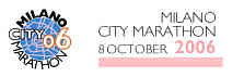 Milan Marathon