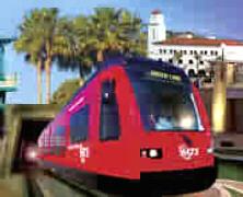 SD Trolley