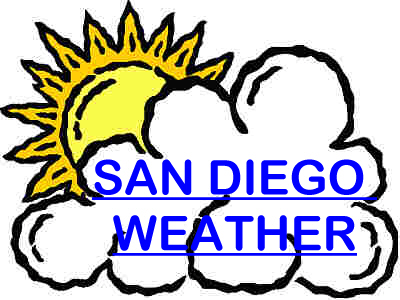 Weather in San Diego